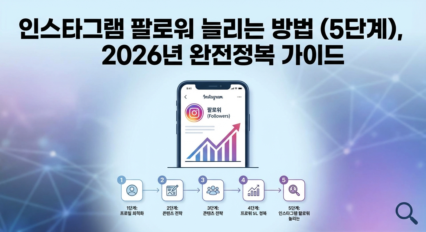 인스타그램 팔로워 늘리는 방법 (5단계), 2026년 완전정복 가이드