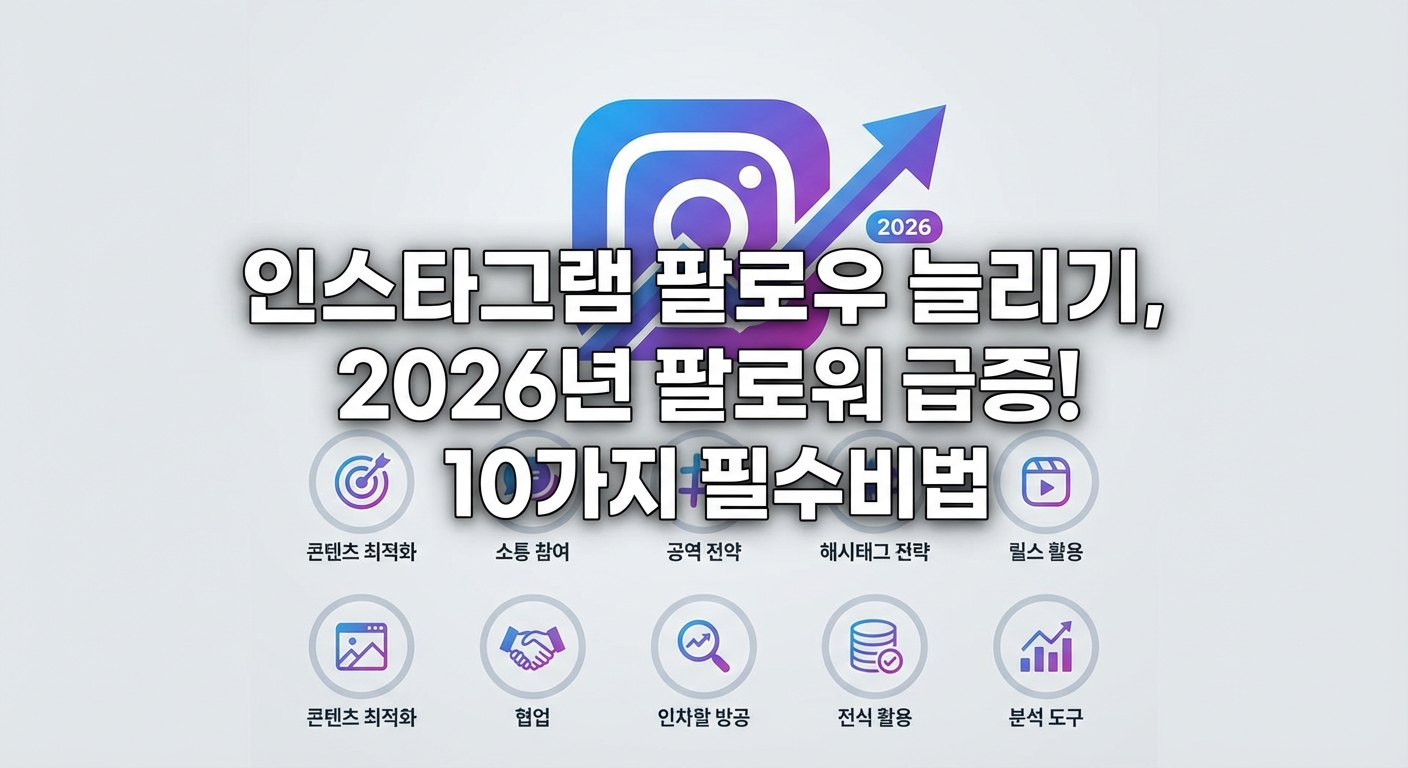 인스타그램 팔로우 늘리기, 2026년 팔로워 급증! 10가지 필수 비법 관련 이미지 2