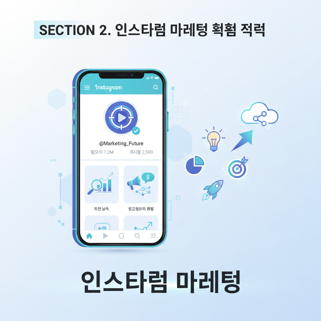 2026년 인스타그램 마케팅, 성공적으로 시작하는 완벽 가이드 관련 이미지 2
