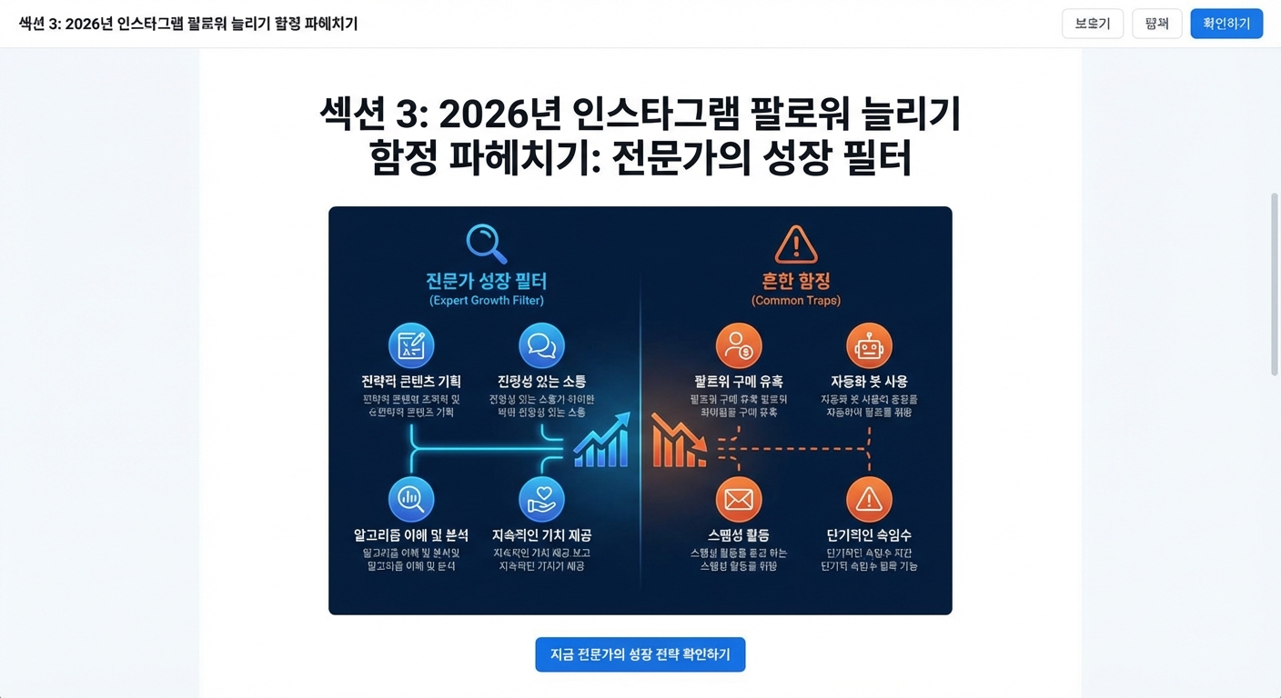 2026년 인스타그램 팔로워 늘리기 함정 파헤치기 전문가의 성장 필터 관련 이미지 3