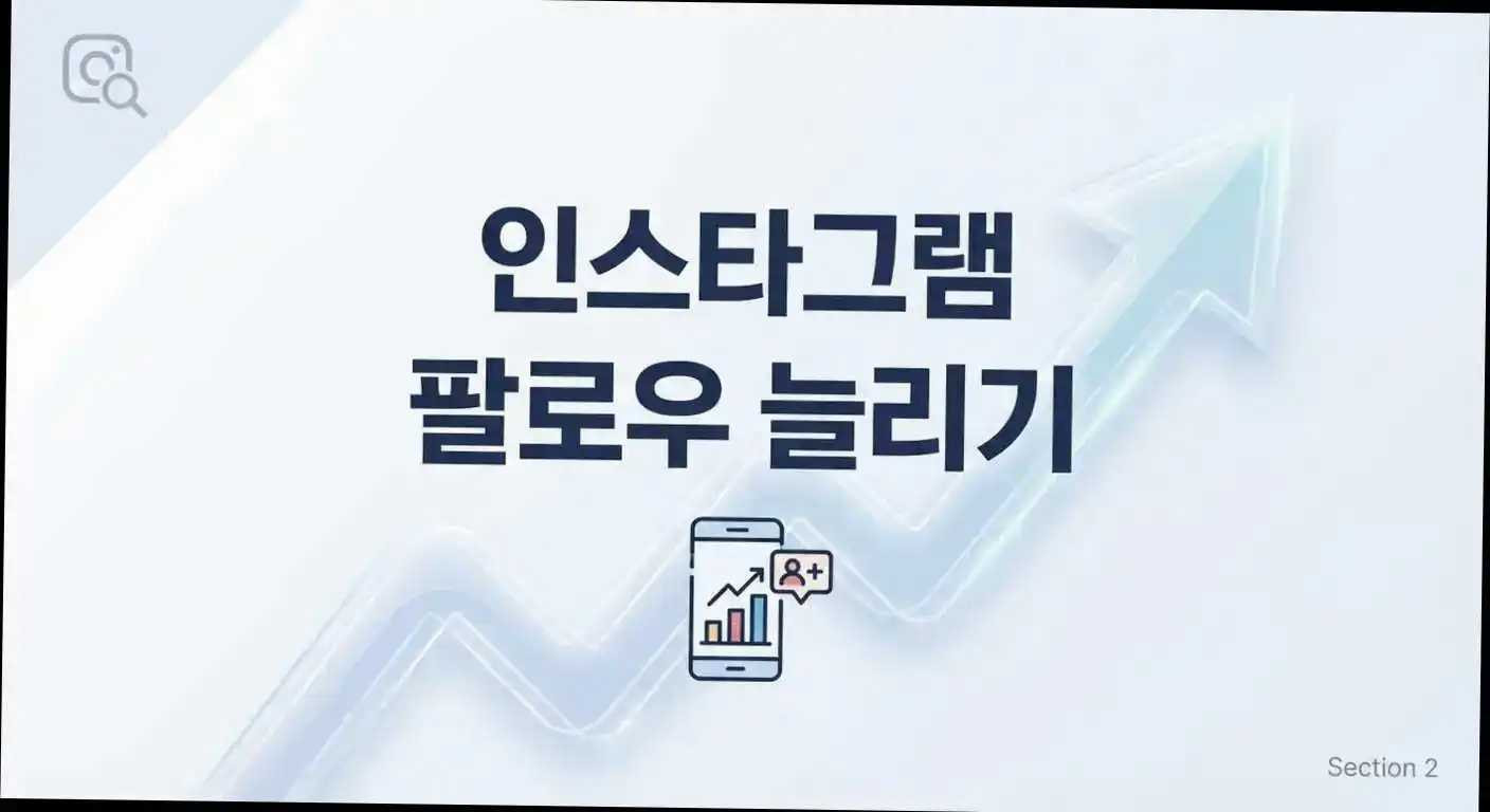 2026년 인스타그램 팔로우 늘리기 검증된 6단계 성장 공식 완벽 가이드 관련 이미지 2